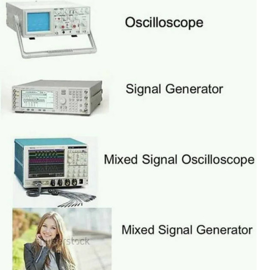 mixed